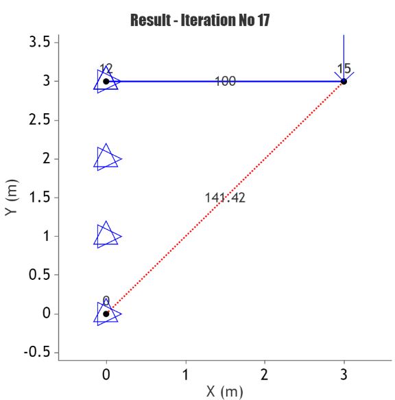 Example No 1