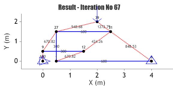 Example No 2