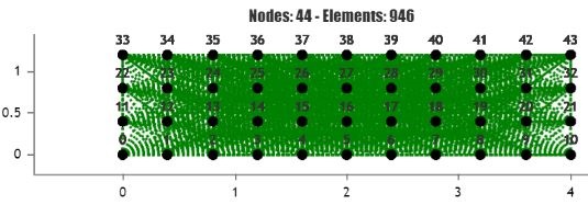 Example No 3